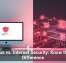 Antivirus vs. Internet Security: Know the Real Difference