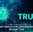 Smart Cybersecurity Spending Builds Stronger Trust